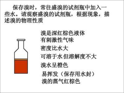 用什么长期贮存液溴(贮存液溴用什么瓶塞?)-第1张图片-