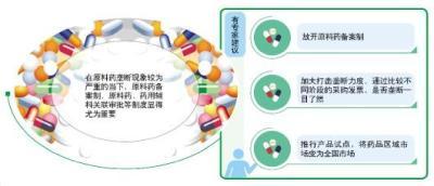 利福平多少钱一瓶(利福平输液多少钱一瓶)-第1张图片-