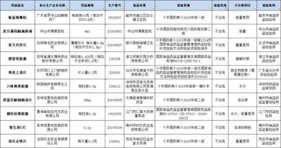 博祥感冒软胶囊多少钱(博祥感冒软胶囊多少钱一盒)-第2张图片-