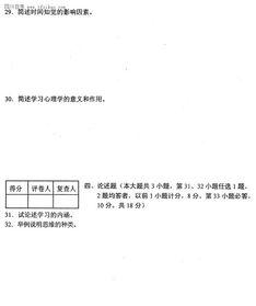 湖南省2012年10月份的自考是什么时候报名啊