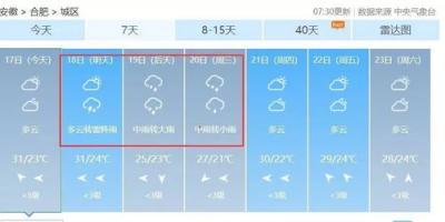 北京密云天气预报