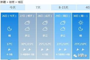 哈密天气预报15天查询系统，哈密天气预报15天查询当地 