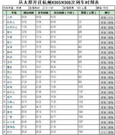 天津到成都k257火车经什么站