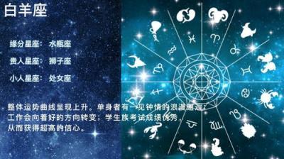 八月份是什么星座啊