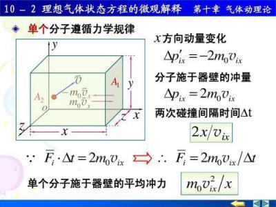 什么是理想气体?