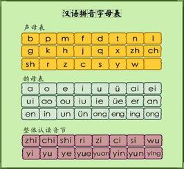 词语造句:用笑嘻嘻造句(约30个)